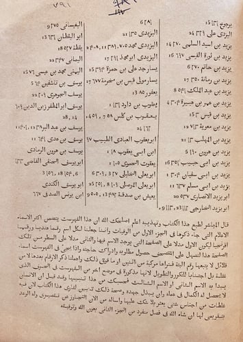 N42-وفيات الاعيان وانباء ابناء الزمان جزء اول فقط...