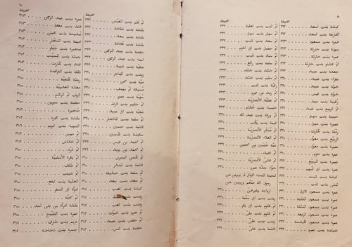 N68-الطبقات الكبرى او طبقات ابن سعد7/1-ابن سعد