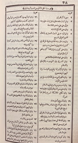 216-انوار التنزيل واسرار التاويل 5/1مجلدين تجليد ا...