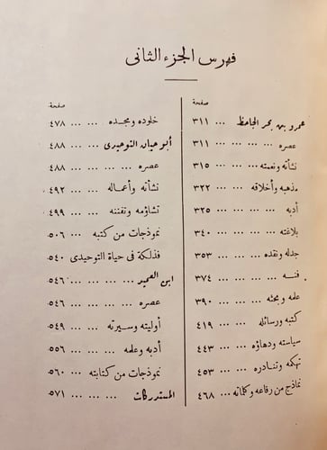 18-امراء البيان محمد كرد علي
