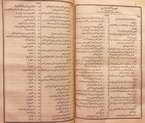 969-الخطط التوفيقية الجديدة لمصر القاهرة ومدنها وب...