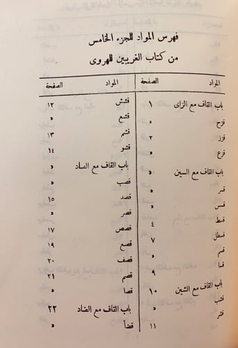 222-الغريبين(غريبى القران والحديث)6/1ثلاث مجلدات