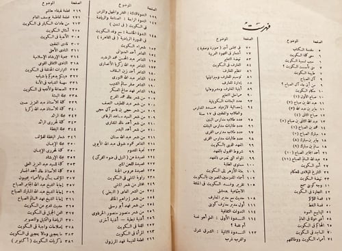 20537-ايام الكويت /احمد الشرباصي