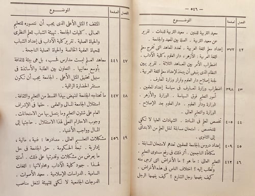 18873-مستقبل الثقافة في مصر 2/1 /طه حسين