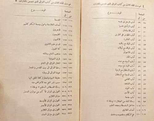 19445-الغزالي 3/1 احمد فريد رفاعي