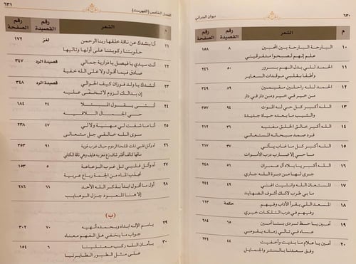 14548-ديوان البدراني عبدالمحسن بن فوزان ال سويلم/ب...