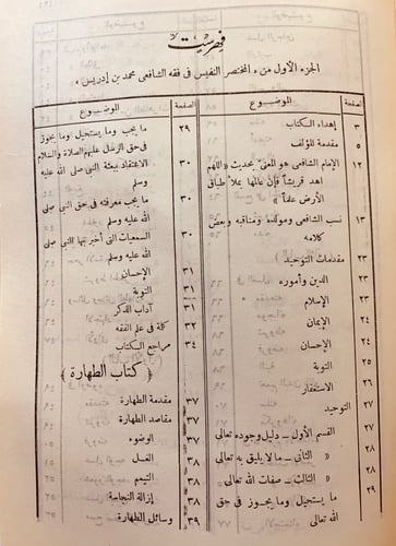 5734-المختصر النفيس في فقه الشافعي لـ محمود سامي