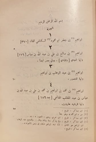 14605-امراء دمشق في الاسلام/صلاح الدين الصفدي