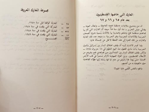 19754-افتراها الصهاينة وصدقها مغفلو العرب /فهد الم...
