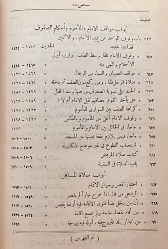 N14/5203-المنتقى من اخبار المصطفى صل الله عليه وسل...