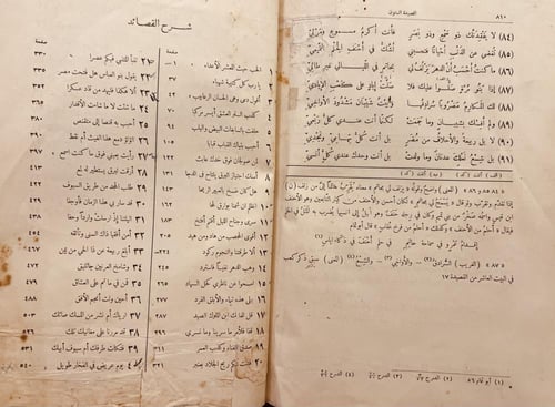 20604-تبيين المعاني في شرح ديوان ابن هاني الاندلسي...