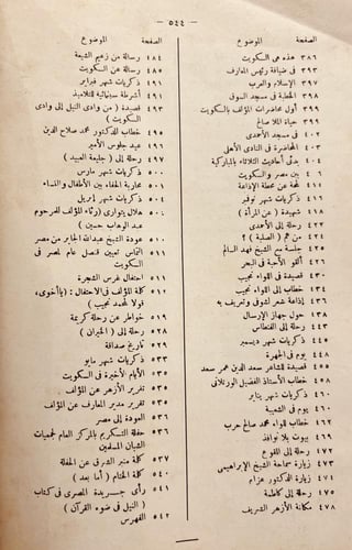 20537-ايام الكويت /احمد الشرباصي
