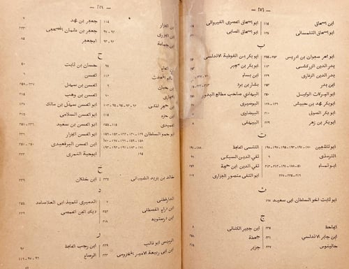 21635-نحلة اللبيب باخبار الرحلة الى الحبيب /احمد ب...