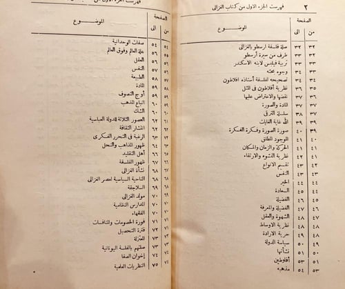 19445-الغزالي 3/1 احمد فريد رفاعي