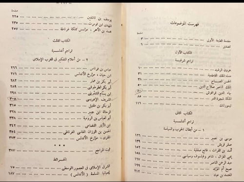 20654-تراجم اسلامية شرقية واندلسية / محمد عنان