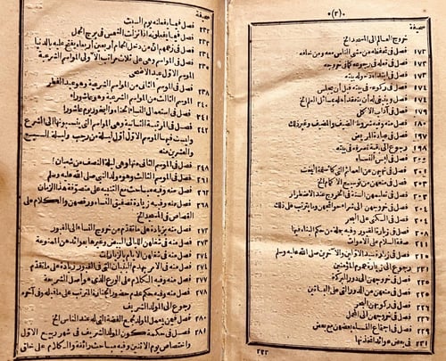 19481-المدخل 3/1 ابن الحاج