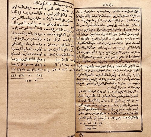 19481-المدخل 3/1 ابن الحاج