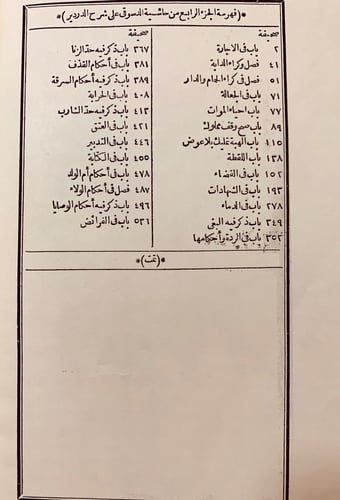 174-حاشية الدسوقي على شرح الدرديري على المختصر 4/1
