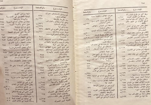 17727-الارتسامات اللطاف في خاطر الحاج الى اقدس مطا...
