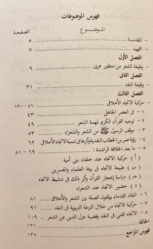 13873-الاتجاه الاخلاقي في النقد العربي/محمد الحارث...