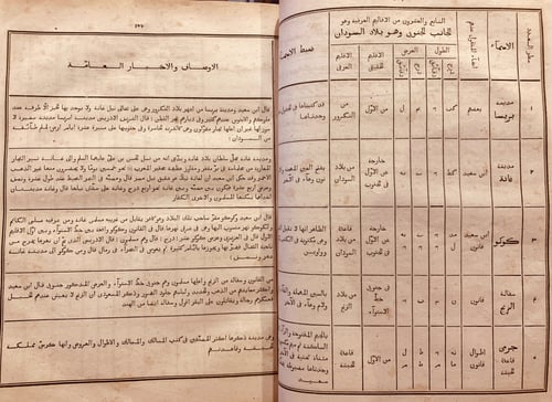 N20-تقويم البلدان -عمادالدين بن شاهنشاه