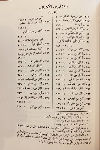 1283- جمهرة الامثال 2/1ا-ابي هلال العسكري
