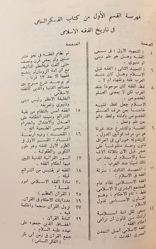 287-الفكر السامي في تاريخ الفقه الاسلامي2/1
