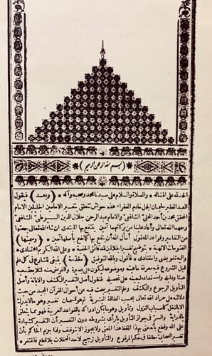 231-الفتوحات الالهية بتوضيح تفسير الجلالين للدقائق...
