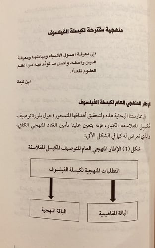 14506-ابن تيمية فيلسوف الفطرة عبدالله البريدي