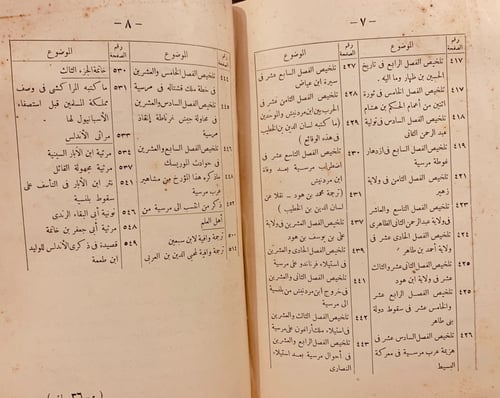 N71-الحلل السندسية في الاخبار والاثار الاندلسية 3/...