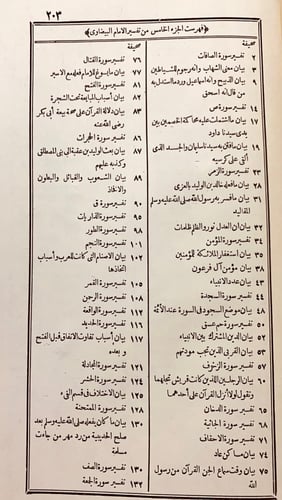 216-انوار التنزيل واسرار التاويل5/1مجلدين