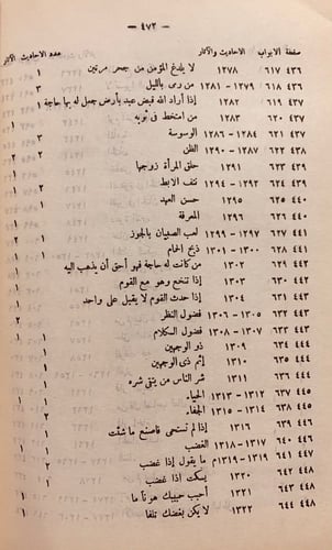 9457-الادب المفرد/البخاري