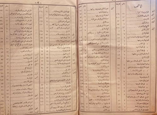 721-المخصص 17/1 (8مجلدات) ابن سيده