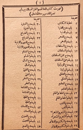9713-اللطائف والظرائف في الاضداد واليواقيت في بعض...