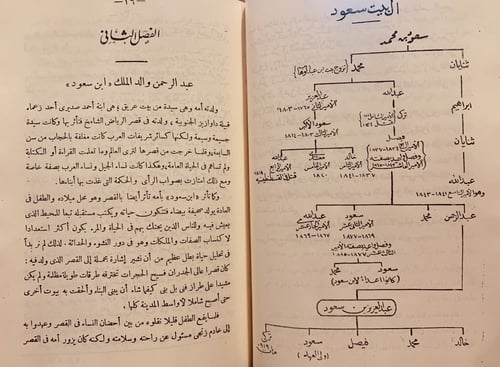 365-ابن سعود سياسته حروبه مطامعه/مصطفى الحفناوي
