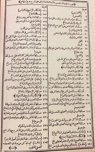 41-حاشية البناني على شرح الجلال المحلى على جمع الج...