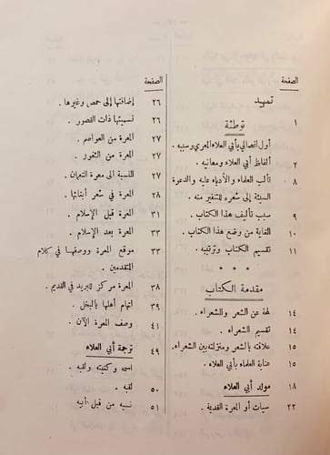 44-الجامع في اخبار ابي العلاء المعري واثاره 3/1