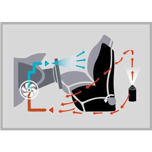 موجي أوتو منظف التكييف هواء منعش