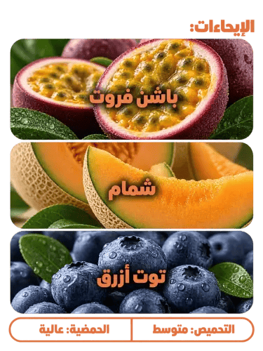 Colombia Passion Fruit Coffee Lot