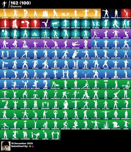 حساب فورتنايت 191skin اكس كريتوس اساسي