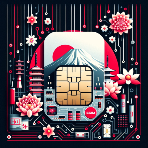 شريحة eSIM يابانية