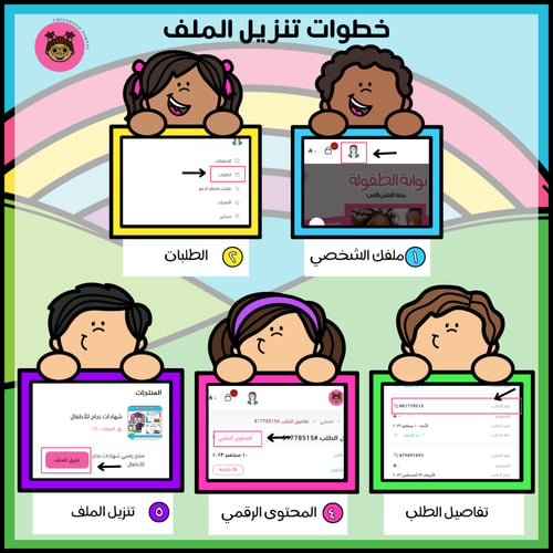 كتيب أهلاً بالعيد
