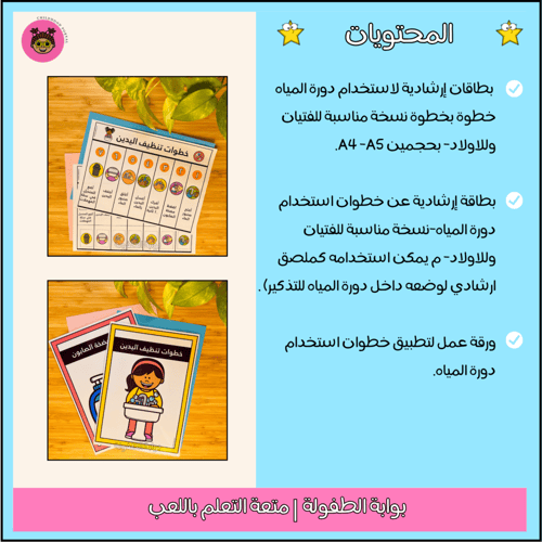 بطاقات خطوات تنظيف اليدين