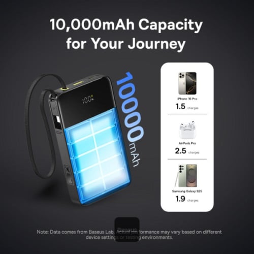 بيسوس - بطارية متنقلة بقدرة 10000ملي امبير بقوة 22...