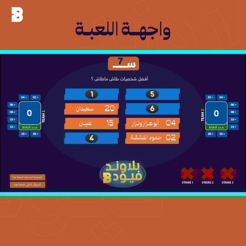 بلاوند فيود