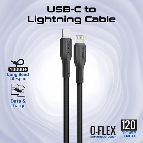 العرض المتكامل