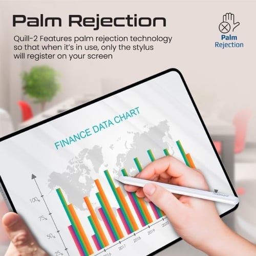 مجموعة أدوات القلم اللاسلكي عالية الدقة! اكتب وارس...