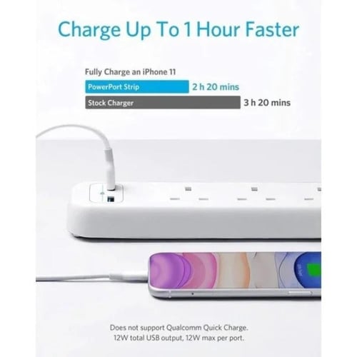 انكر توصيلة كهربائية 322 الجديدة 4 بورت مع منفذين...