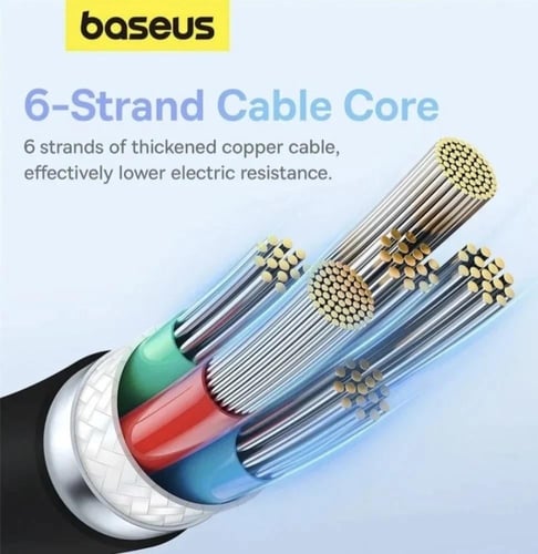 كيبل تايب سي الي تايب سي بيسوس - بطول 1.2 متر بقوة...