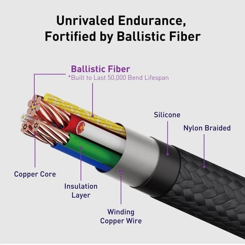 جودا - كيبل شحن فليكس نايلون مظفر بقوة 60 واط تايب...